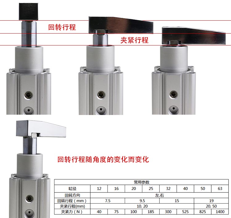 夾緊氣缸 夾緊氣缸