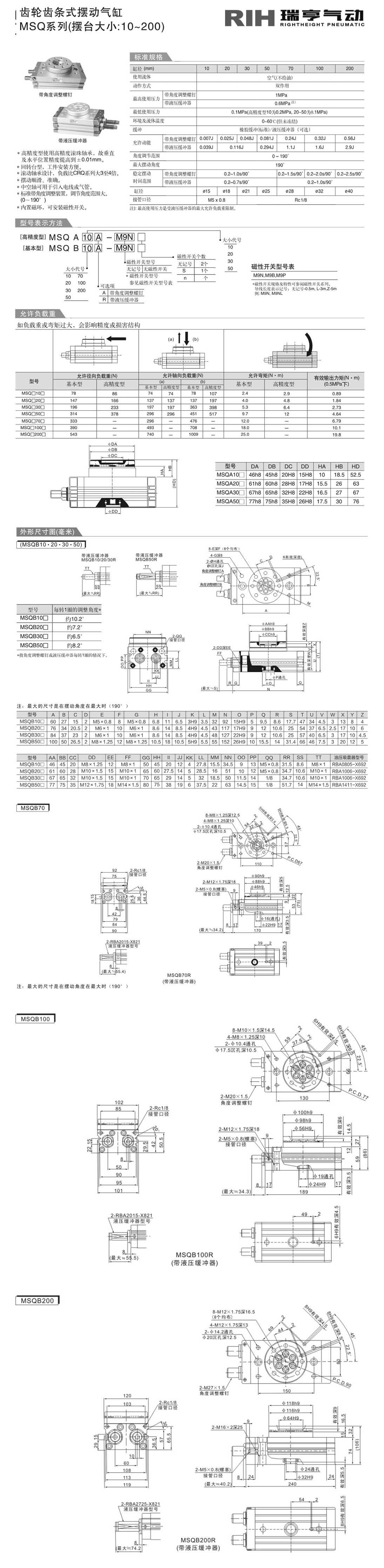 旋轉氣缸尺寸圖