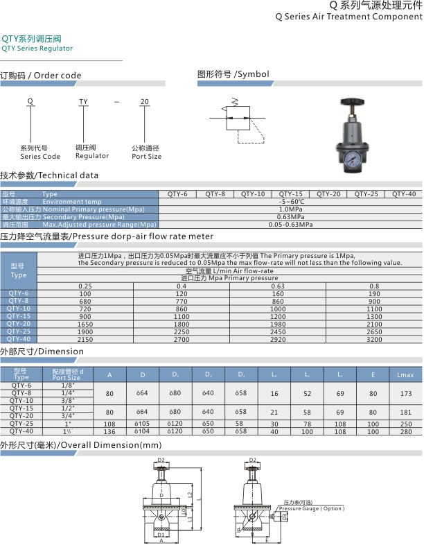 QTY系列調壓閥圖紙