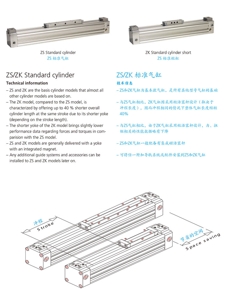 1508504542555497.jpg Lanamatic機(jī)械無桿氣缸選型-8.jpg