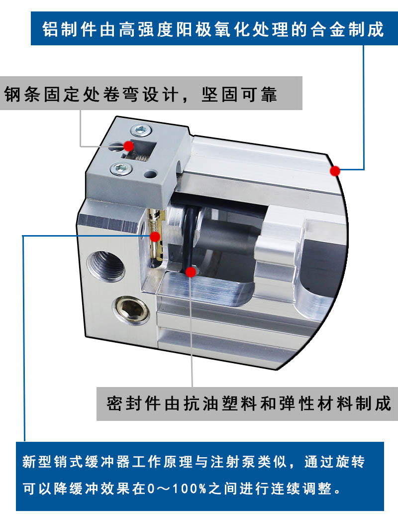 1509109285128389.jpg 無桿氣缸.jpg